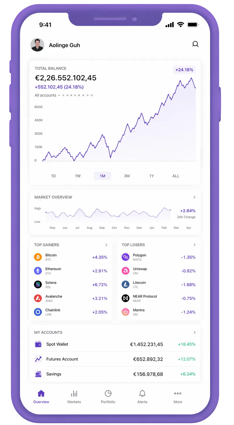 Vetta Patrimizia trading app
