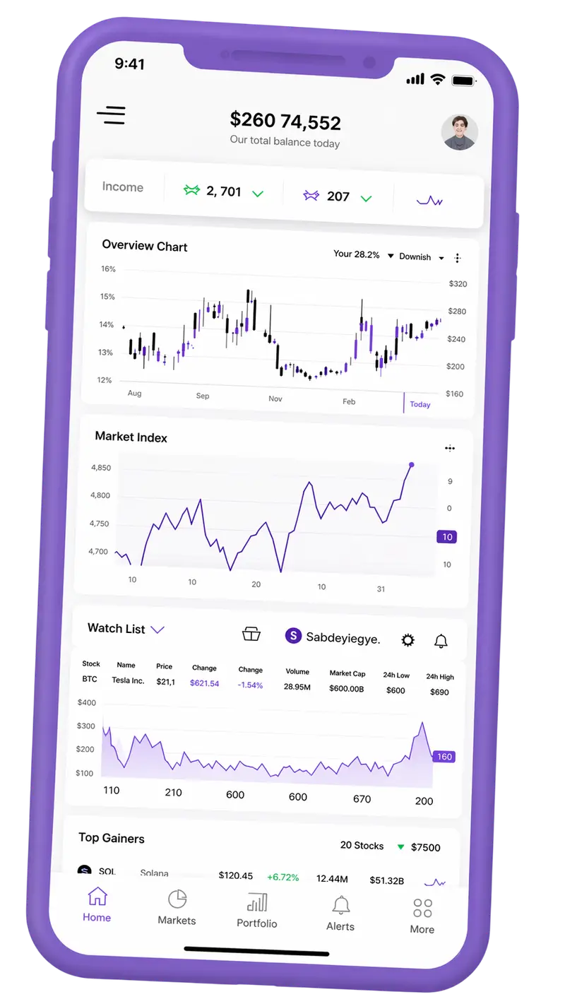 Vetta Patrimizia — piattaforma di trading su mobile